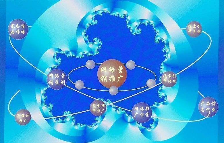 黄石新媒体运营企业需要掌握的网络推广技巧有哪些